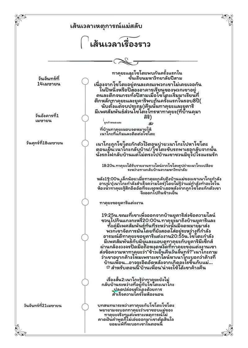 โดจิน แม่… โดนเย็ด แปลไทย